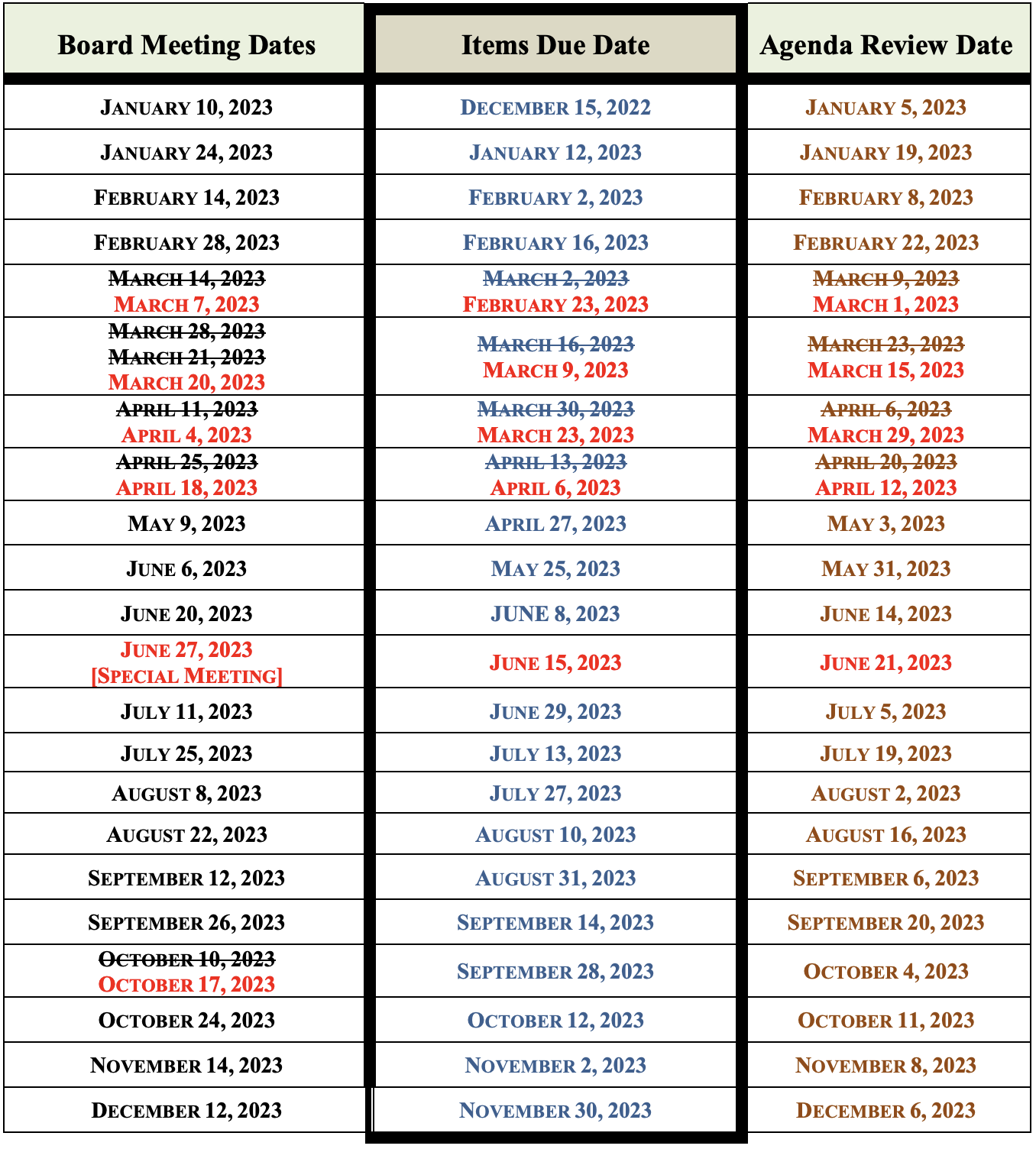 Board Meeting Schedule